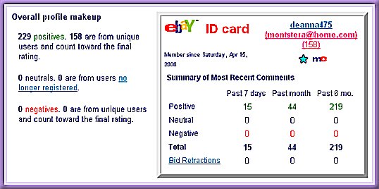eBay ID Card
