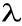 music samples