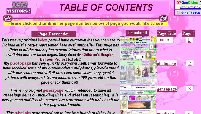 Page 6--Table of Contents