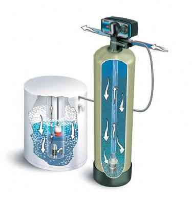 WHATS IN YOUR WATER?