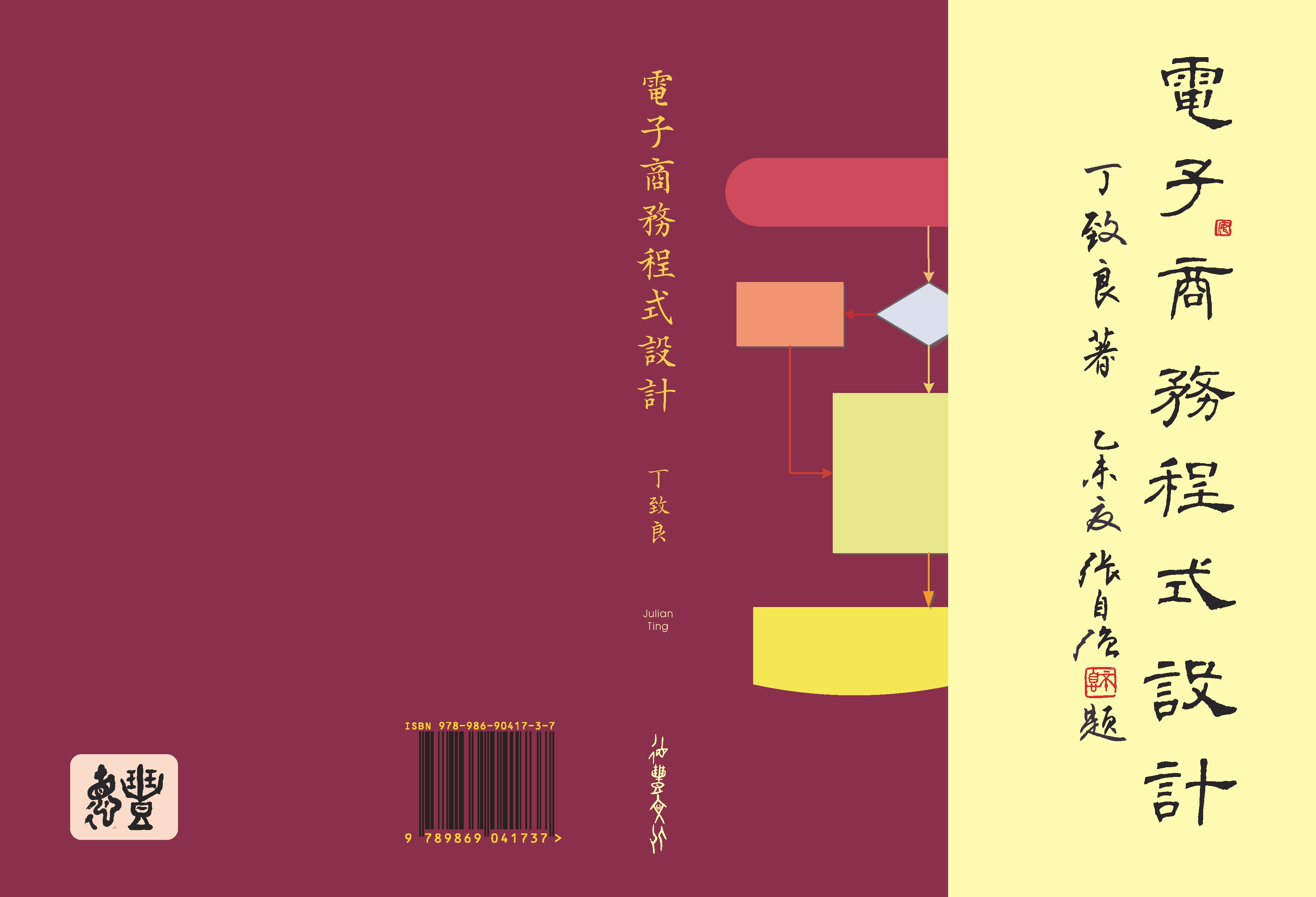 電子商務程式設計