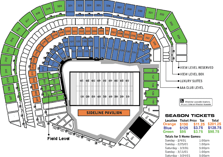 Pac Bell Park Seating Chart