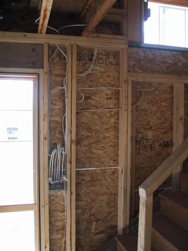 wiring