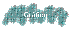 Gr�fico