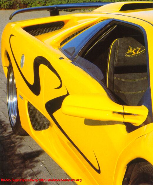 Lamborghini Diablo SV