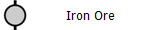 Iron Ore