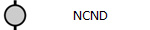 NCND