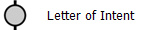Letter of Intent
