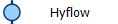 Hyflow