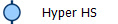Hyper HS