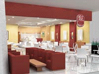 sketsa cafe panini citywalk sudirman