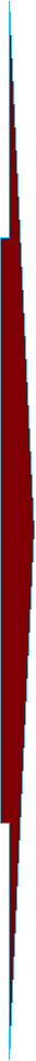 Click to Move to the Next Quadrant East