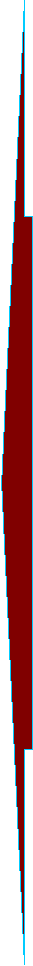 Click to Move to the Next Quadrant West