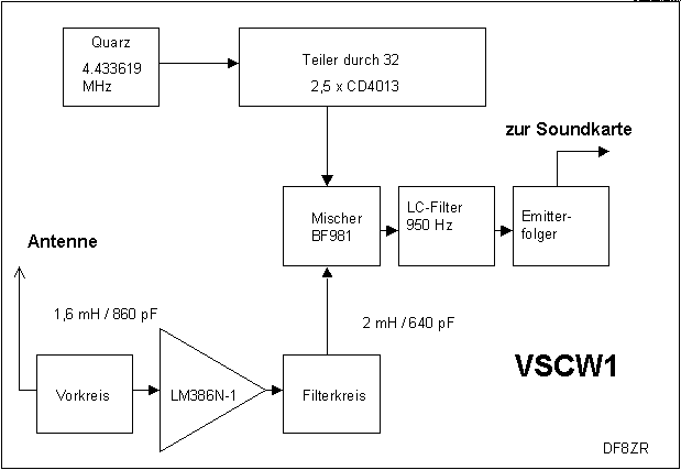 vscw2.gif
