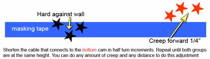 creep2.jpg (15927 bytes)