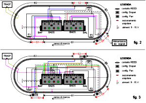 Figure 2 e 3 - cliccare per ingrandire in una nuova finestra