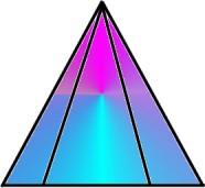 Single Line triangle with a gradient fill.