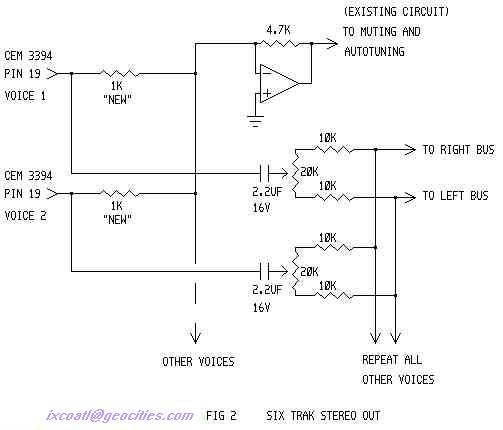 Six Trak new Output