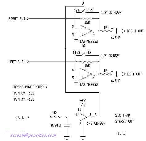 Six Trak new mixer