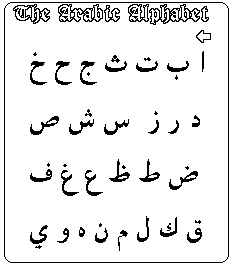 If you had a graphical internet browser, you'd see the 27 letters of the Arabic alphabet.