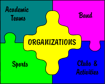organization jigsaw puzzle