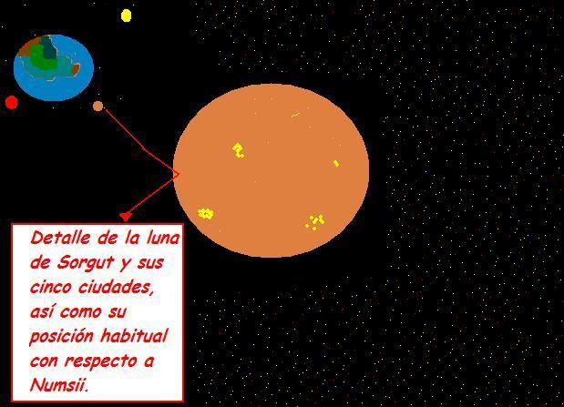 Aspecto detallado de la luna de Sorgut