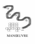 MANOEUVRE