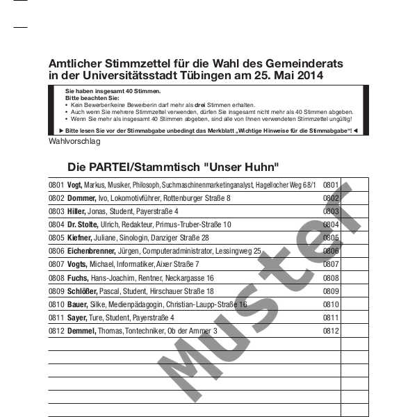 stimmzettel