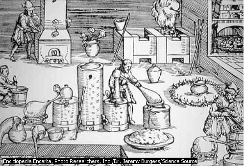 Laboratorio alquimista
