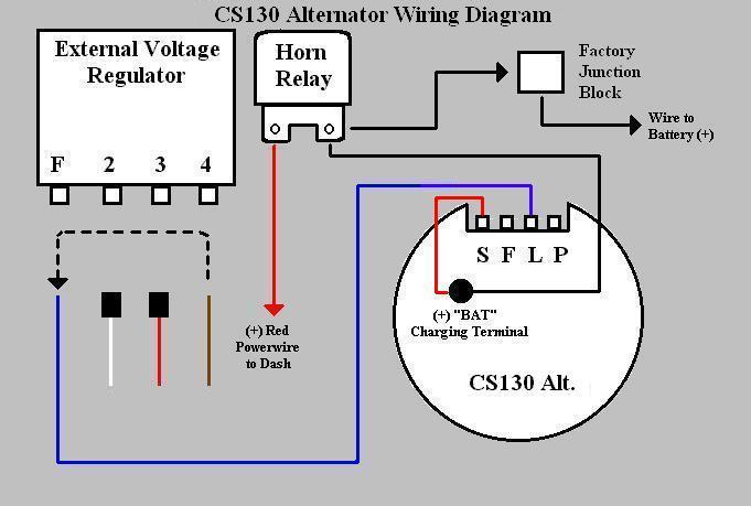 Internally Regulated Alternater