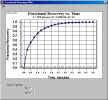 Cumulative Release.jpg (51233 bytes)