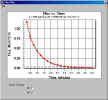 Flux Profile.jpg (40048 bytes)
