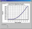 Membrane Uptake.jpg (49151 bytes)