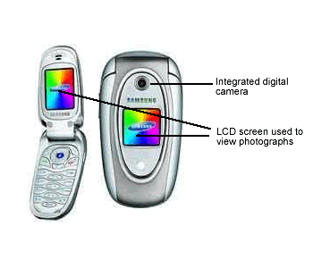Picture of a Camera Phone