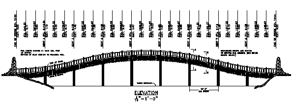 Ecola Foot Bridge 1 Drawing