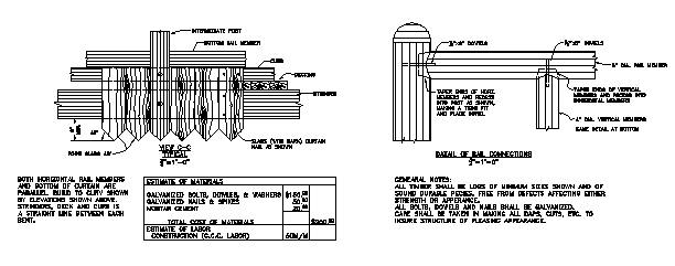 Ecola Foot Bridge 3 Drawing