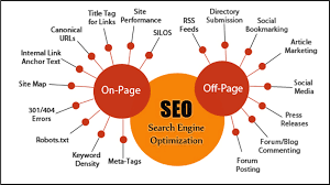 what is seo