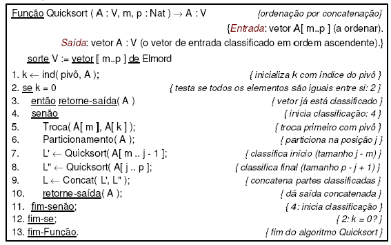 Complexidade dos algoritmos de ordenação quadrática 