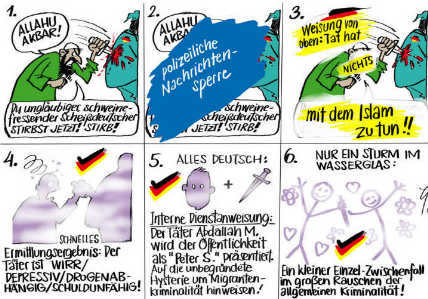 [Karikatur von Götz Wiedenroth]