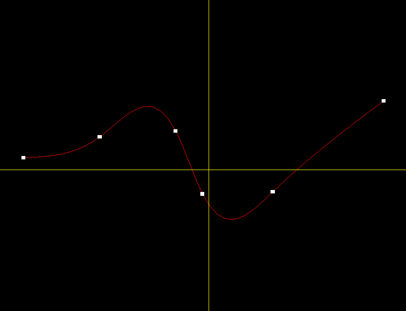bspline.gif (4378 Byte)