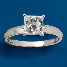 Ring's Women114