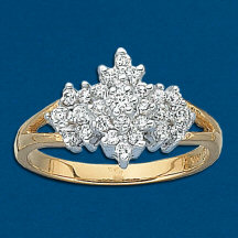 Ring's Women138