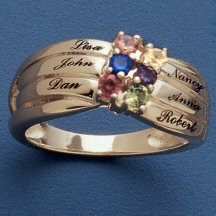 Ring's Women160