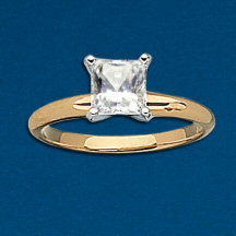 Ring's Women167