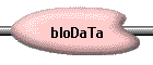 bIoDaTa