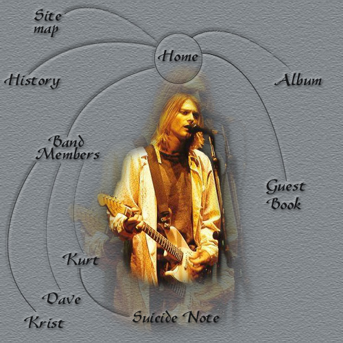 site map