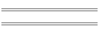 Guitarra