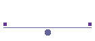 Todos os dias