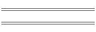 Acima
