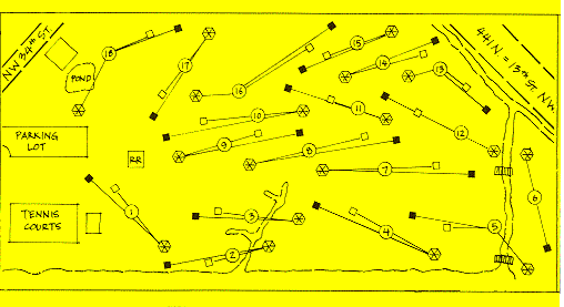 Course layout